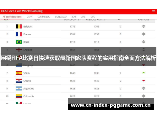 围绕FIFA比赛日快速获取最新国家队赛程的实用指南全面方法解析