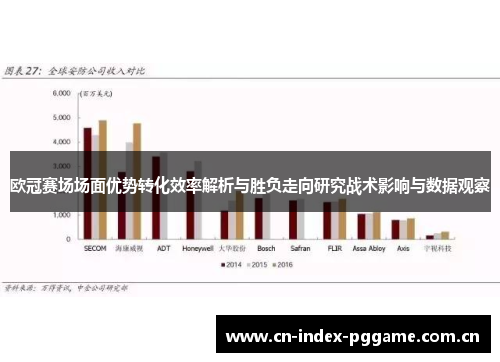 欧冠赛场场面优势转化效率解析与胜负走向研究战术影响与数据观察